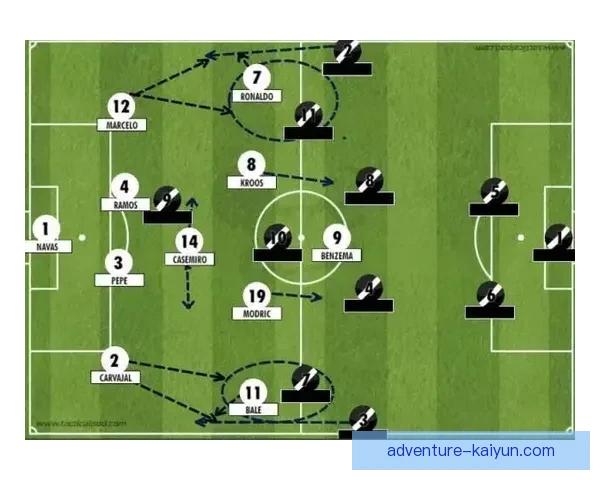 齐达内技术细节拆解：探讨其在战术运用和球场表现的独特优势